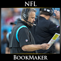 BookMaker.eu
